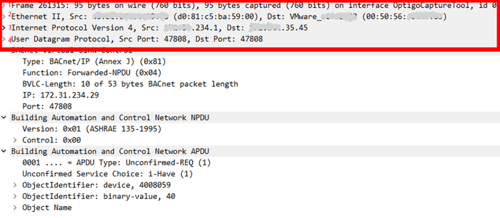 What’s In a BACnet Packet Capture? | Optigo Networks