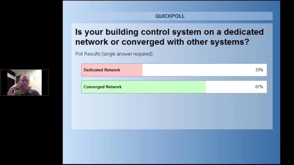 Poll results on building control system networks
