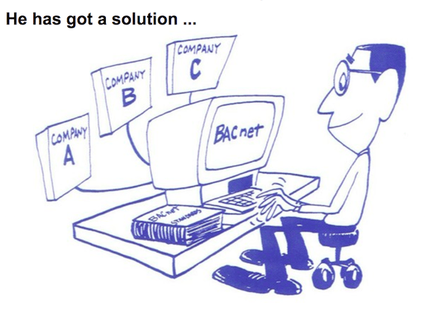 What is BACnet