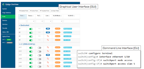 Graphical User Interface and Command Line Interface