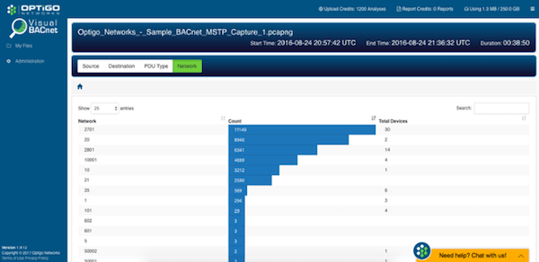 visual BACnet new features