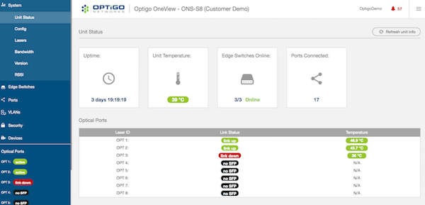 Optigo OneView demo
