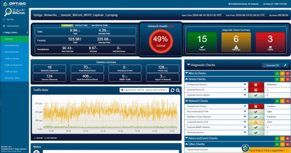 Troubleshoot BACnet VisualBACnet