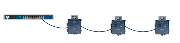 Daisy-chain networking