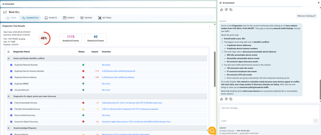 Network diagnostics dashboard showing 48% health score and issues