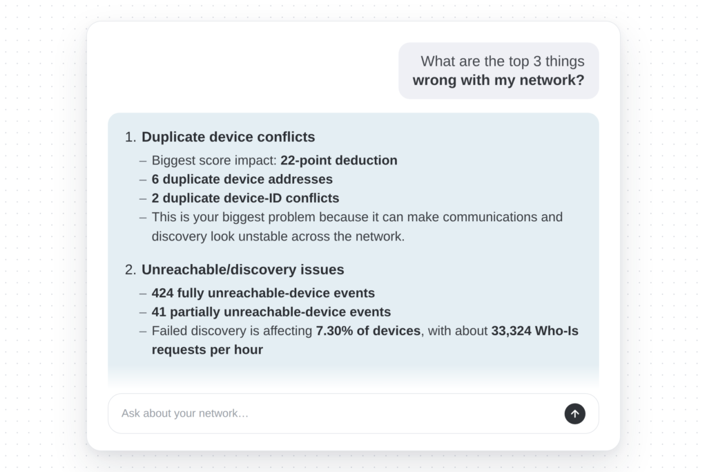 Network dashboard highlights duplicate devices and discovery failures