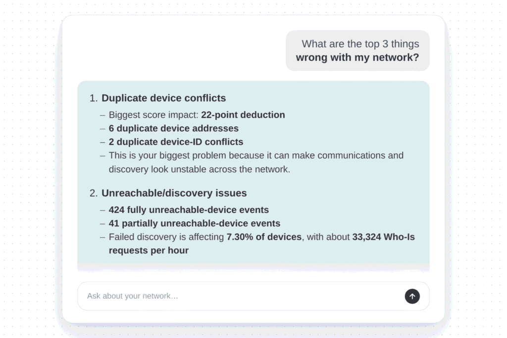 Network analysis chat showing duplicate conflicts and unreachable devices