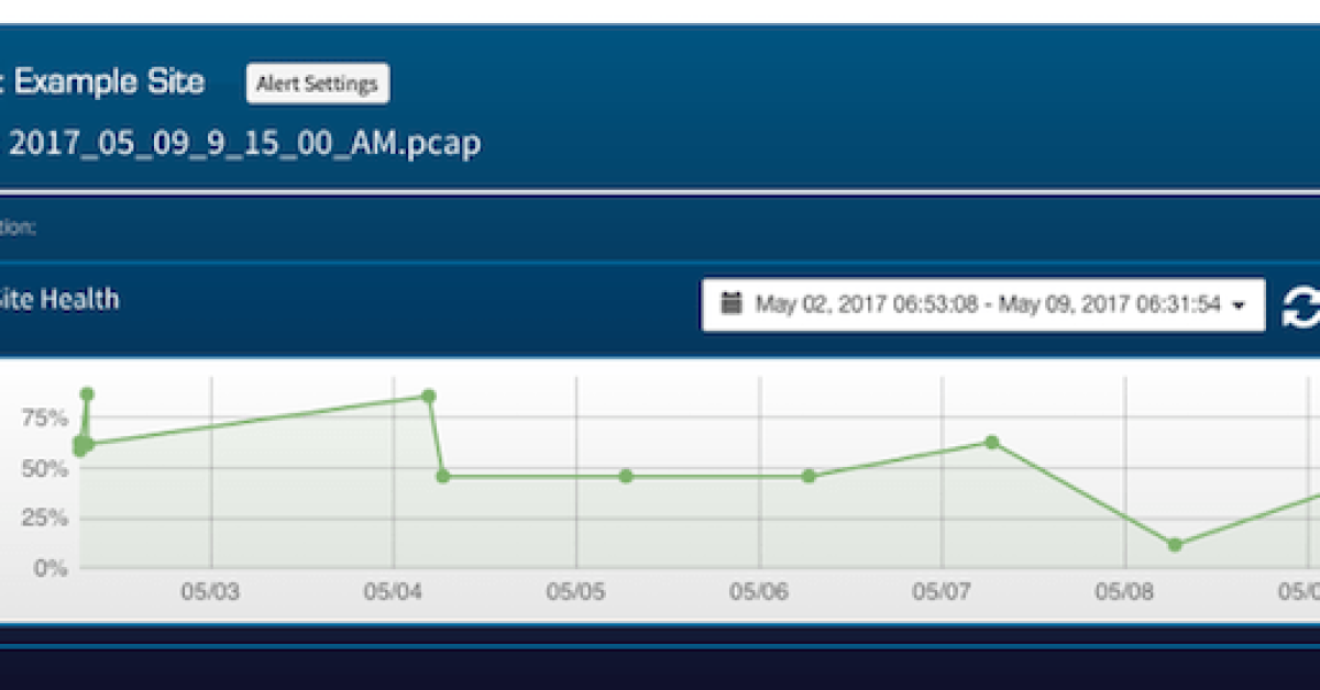 New Site Monitoring Visual BACnet